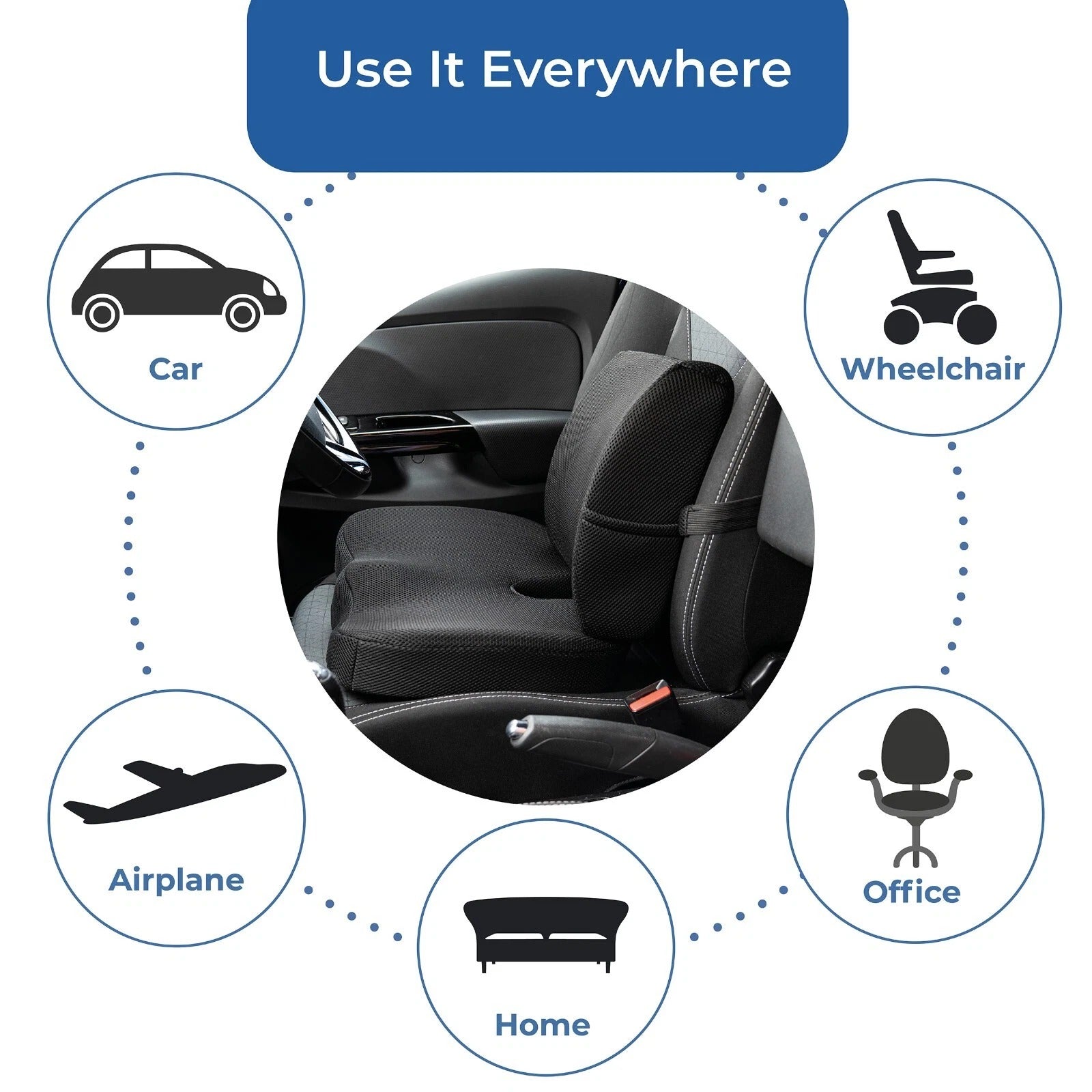 Black car seat cover with icons indicating its use in various locations.