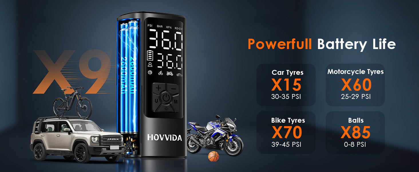 HOVVIDA tyre pressure monitor with product details on a dark background
